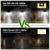 Solar Lights 180 LEDs Solar Wall Light Outdoor Motion Sensor Lamp IP65 Waterproof 120Â° Sensing 270Â°Wide Lighting Angle for Garage Garden Pathway